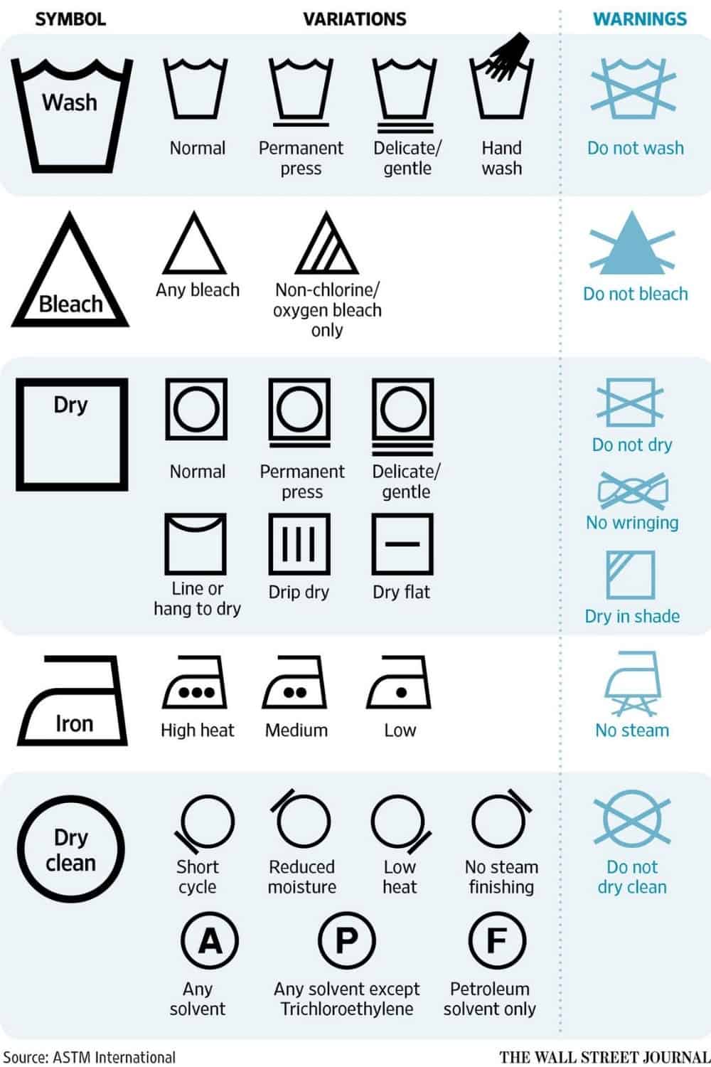 how-to-read-clothing-labels-demystifying-textile-numbers-symbols